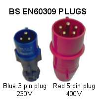 BS EN60309 plugs