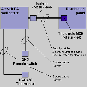 EA wall heater connection diagram